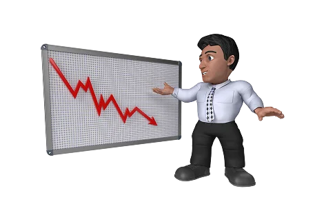 Market, Limit, Stop Limit Order